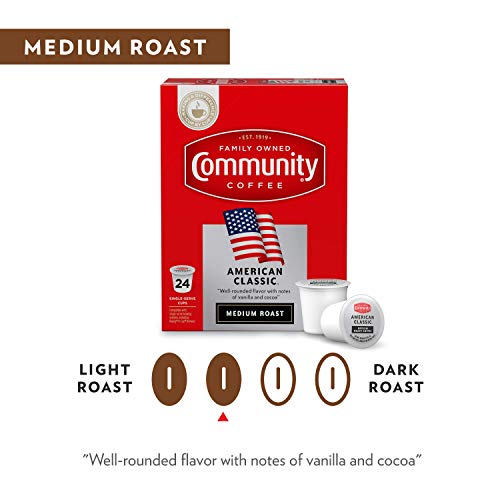 American Classic 24 Count Coffee Pods