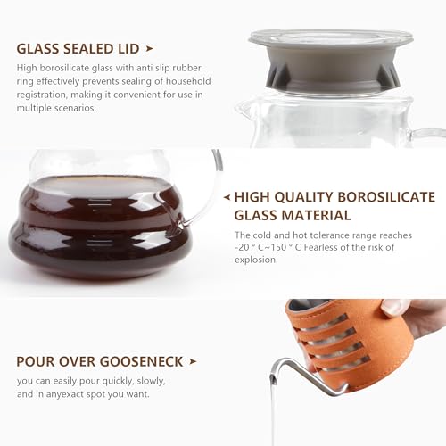 Pour Over Coffee Maker Set (4 Count)