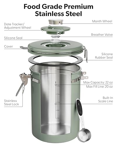 Coffee Canister with Window