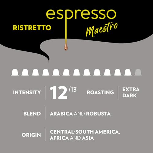 Espresso Favorites Collection of Aluminum Capsules Compatible with Nespresso* Original Machines (60 Count)
