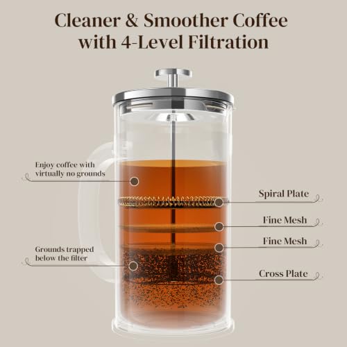 French Press Coffee Maker