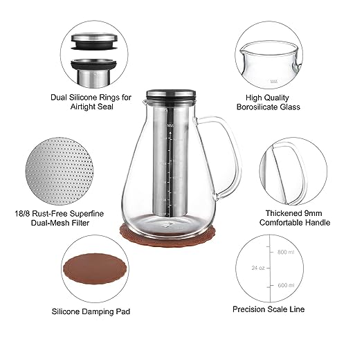 Cold Brew Iced Coffee Maker 51oz