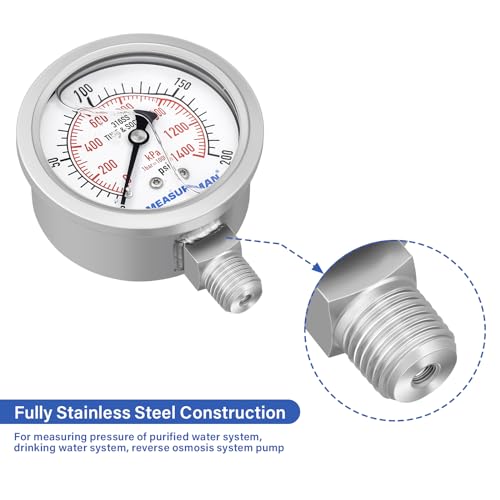 Fully Stainless Steel Hydraulic Glycerin Filled Pressure Gauge