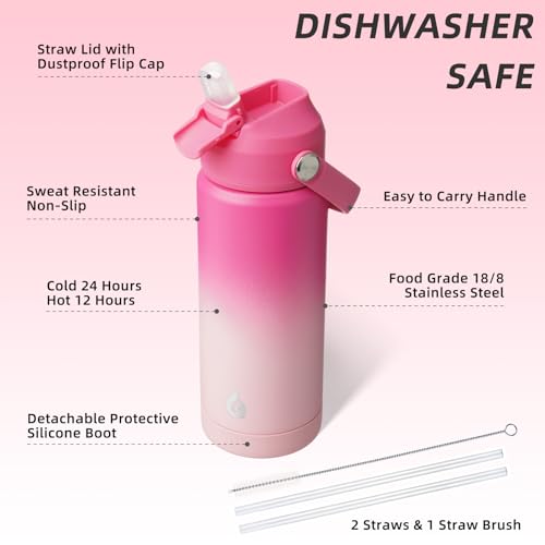 18oz Insulated Water Bottle