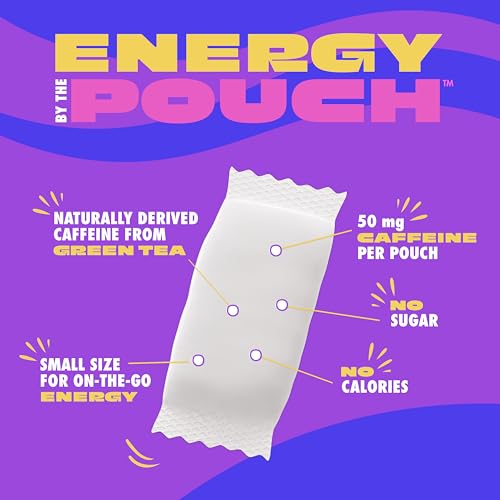 Energy 50mg Caffeine Pouches (75 Count)
