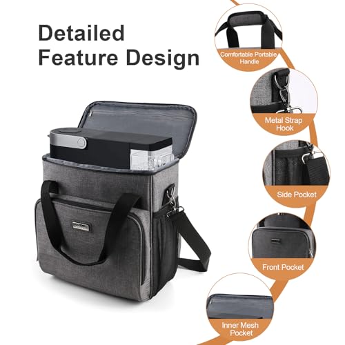 Coffee Maker Travel Bag Compatible with Keurig K
