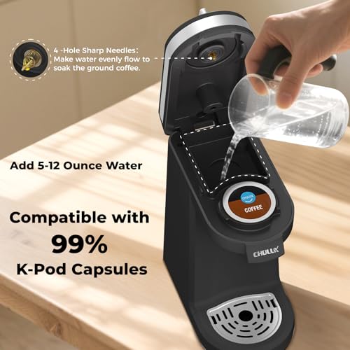 Mini Single Serve Coffee Maker for K Pod