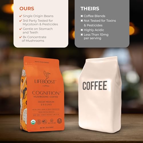 Cognition Decaf Focus Coffee for Calm Energy (12 Ounce)