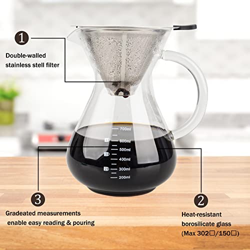 Pour Over Coffee Maker 800ml