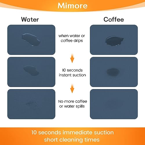 Coffee Mat 16x24 Inch Blue Bar Mat for Countertop
