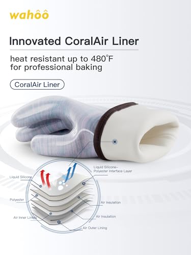 LANON Wahoo Liquid Silicone Oven Mitts
