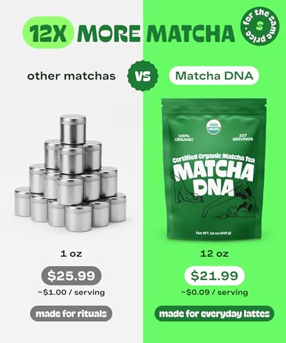 Certified Organic Matcha Powder (12 Ounce)