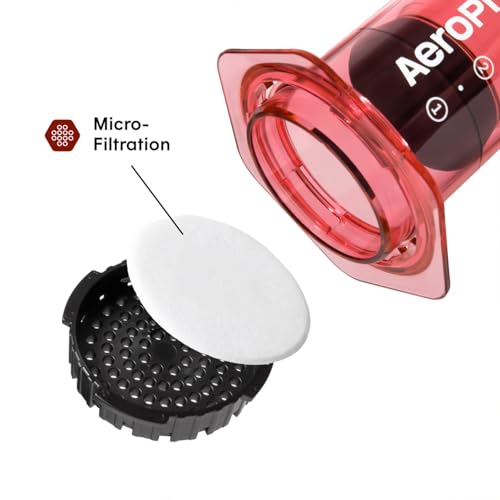 Clear Red Coffee Press