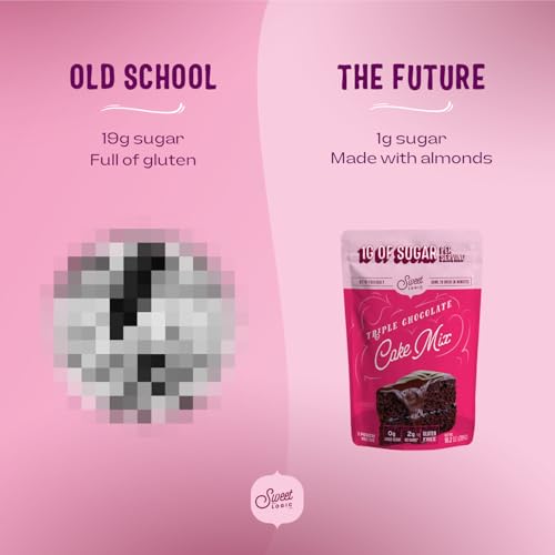 Keto Baking Mix (9 Ounce)
