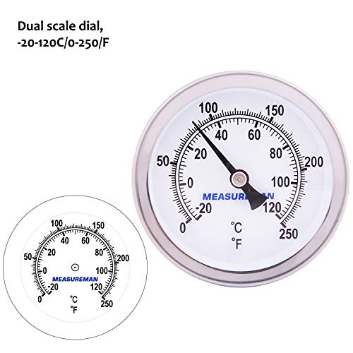 Hot Water Bi Metal Thermometer