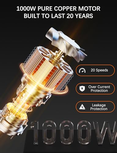 Immersion Blender Handheld GAVASTO Hand Blender