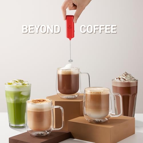 Mini & Mighty Milk Frother Wand