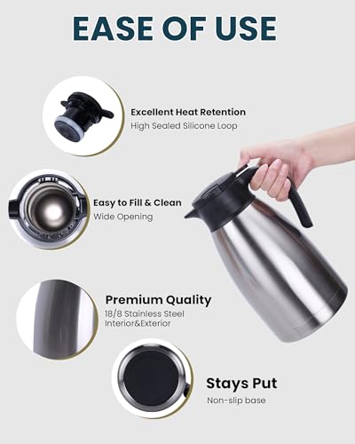 74Oz Thermal Coffee Carafe