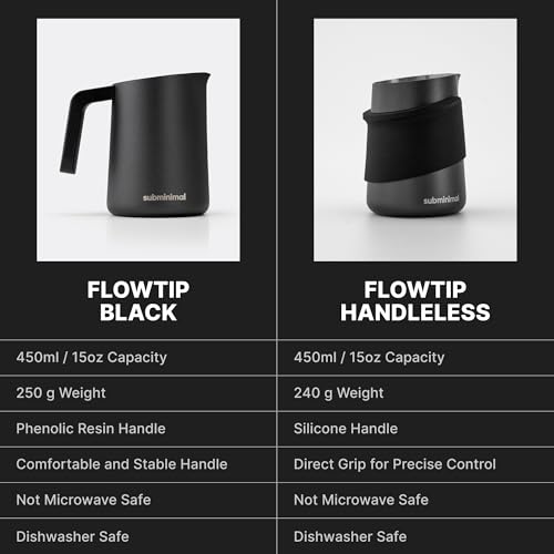 FlowTip Milk Jug