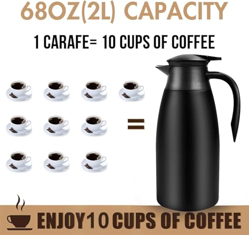 68oz Coffee Carafe Insulated (2 Count)