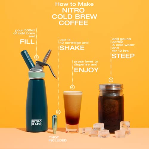 Nitro Cold Brew Maker