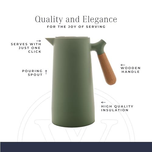 Thermal Coffee Carafe