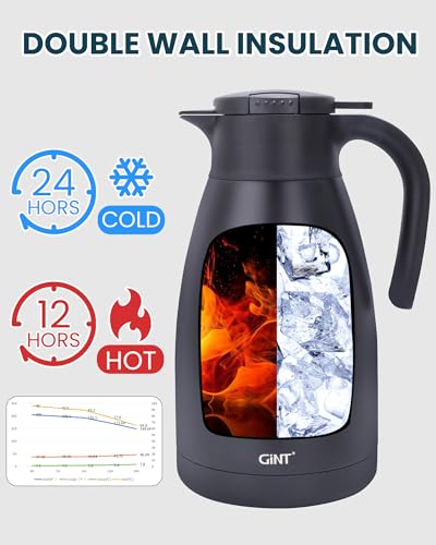 2.2L 74Oz Thermal Coffee Carafe