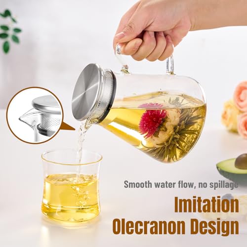 Glass Teapot with Infuser (33 Fl Oz)