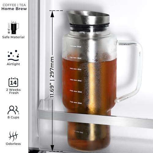 68oz Cold Brew Coffee Maker (68 Count)