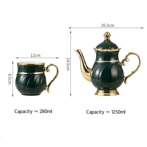 Adult Tea Set