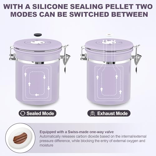 Coffee Canister Airtight