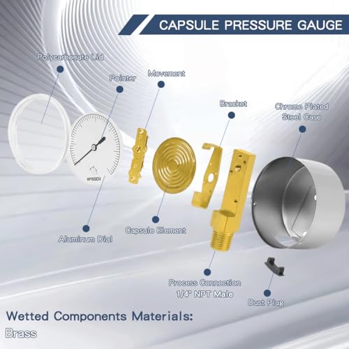 0 3 Psi Low Pressure Gauge
