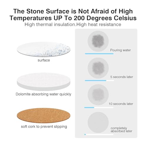 Drink Stone Coasters Set of 2 (2 Count)