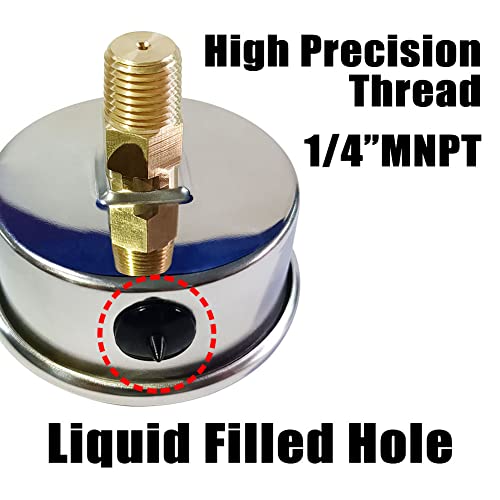 Pressure Gauge 1