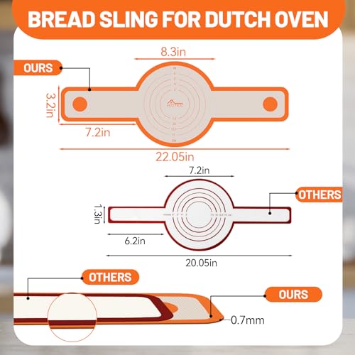 2 Pcs Silicone Bread Sling for Dutch Oven