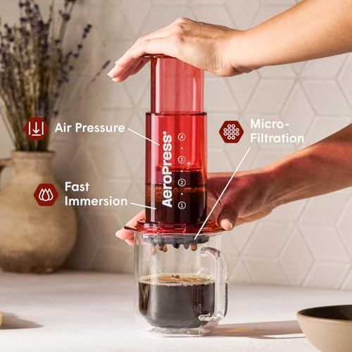 Clear Red Coffee Press