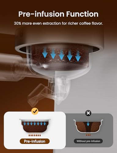 Espresso Machine