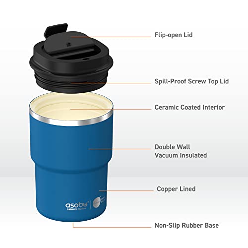 Travel Mug Ceramic Coated Stainless Steel Insulated with Leak and Spill Proof Lid
