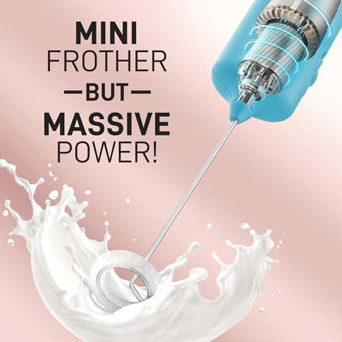 Mini & Mighty Milk Frother Wand