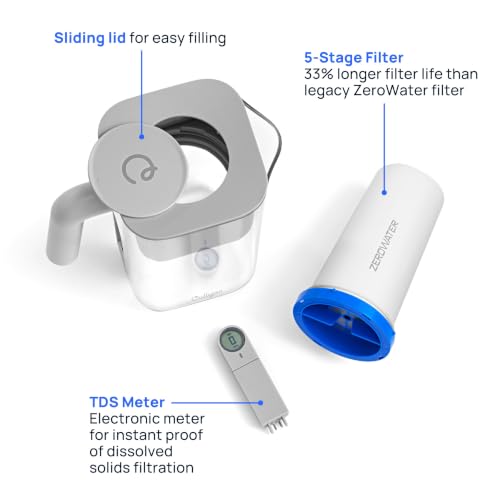ZeroWater 7 Cup Pitcher Water Filter Removes PFAS