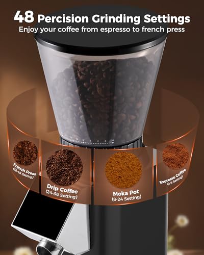 G1 40mm Conical Burr Coffee Grinder with 48 Grind Settings