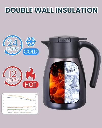 1L 34Oz Thermal Coffee Carafe