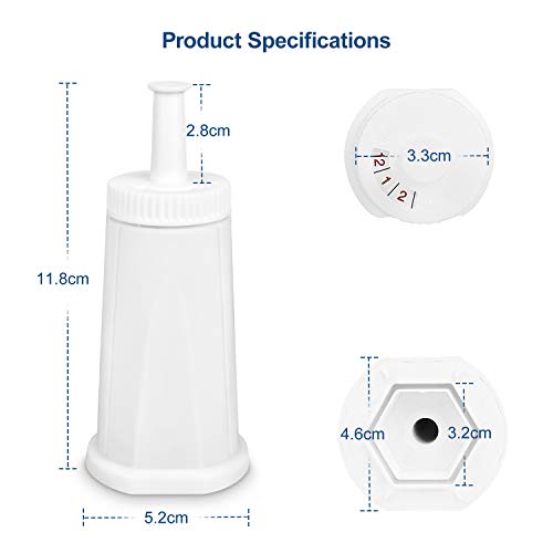 4 Pack Water Filter Compatible with Breville Coffee Machine (4 Count)