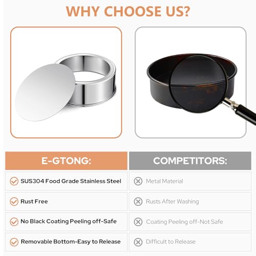7 Inch Cheesecake Pans with Removable Bottom