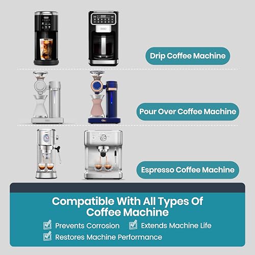 Coffee Machine Descaler (12 Ounce)