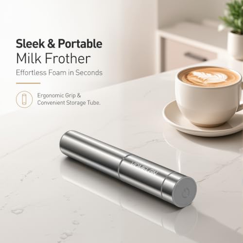 Milk Frother Handheld