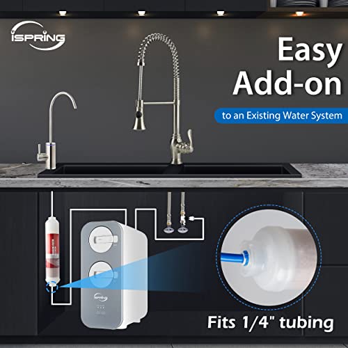 FA15 Alkaline Inline Water Filter Cartridge