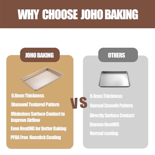 Cookie Sheets for Baking Nonstick