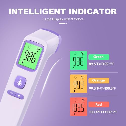 No Touch Thermometer for Adults