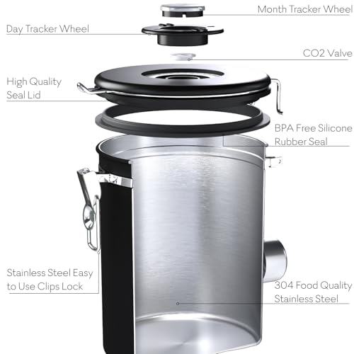 Large Coffee Canister